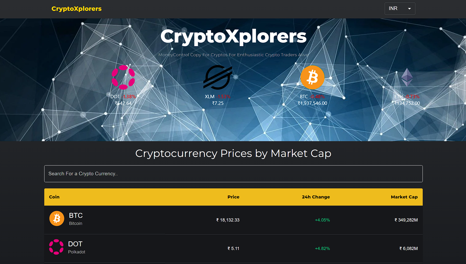 CryptoXplorers